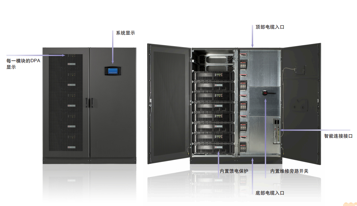 ABB中国,Conceptpower DPA 500系列,Conceptpower DPA,UPS系统